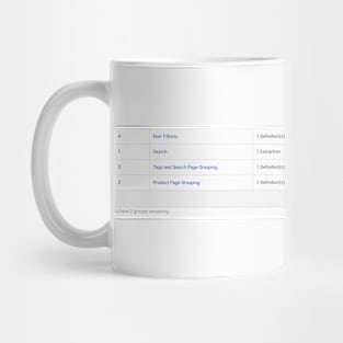 Test's Mug